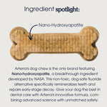 The Dog Dental Chews