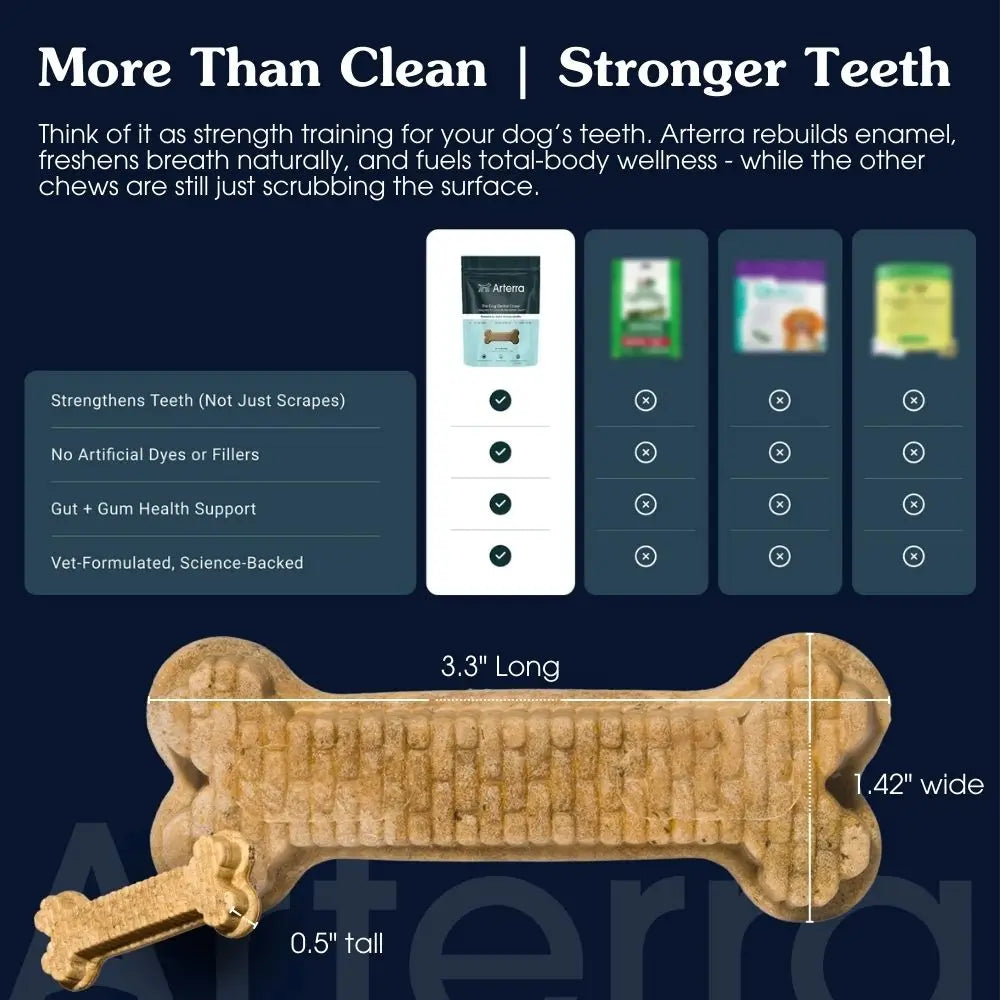 The Dog Dental Chews