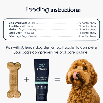 The Dog Dental Chews