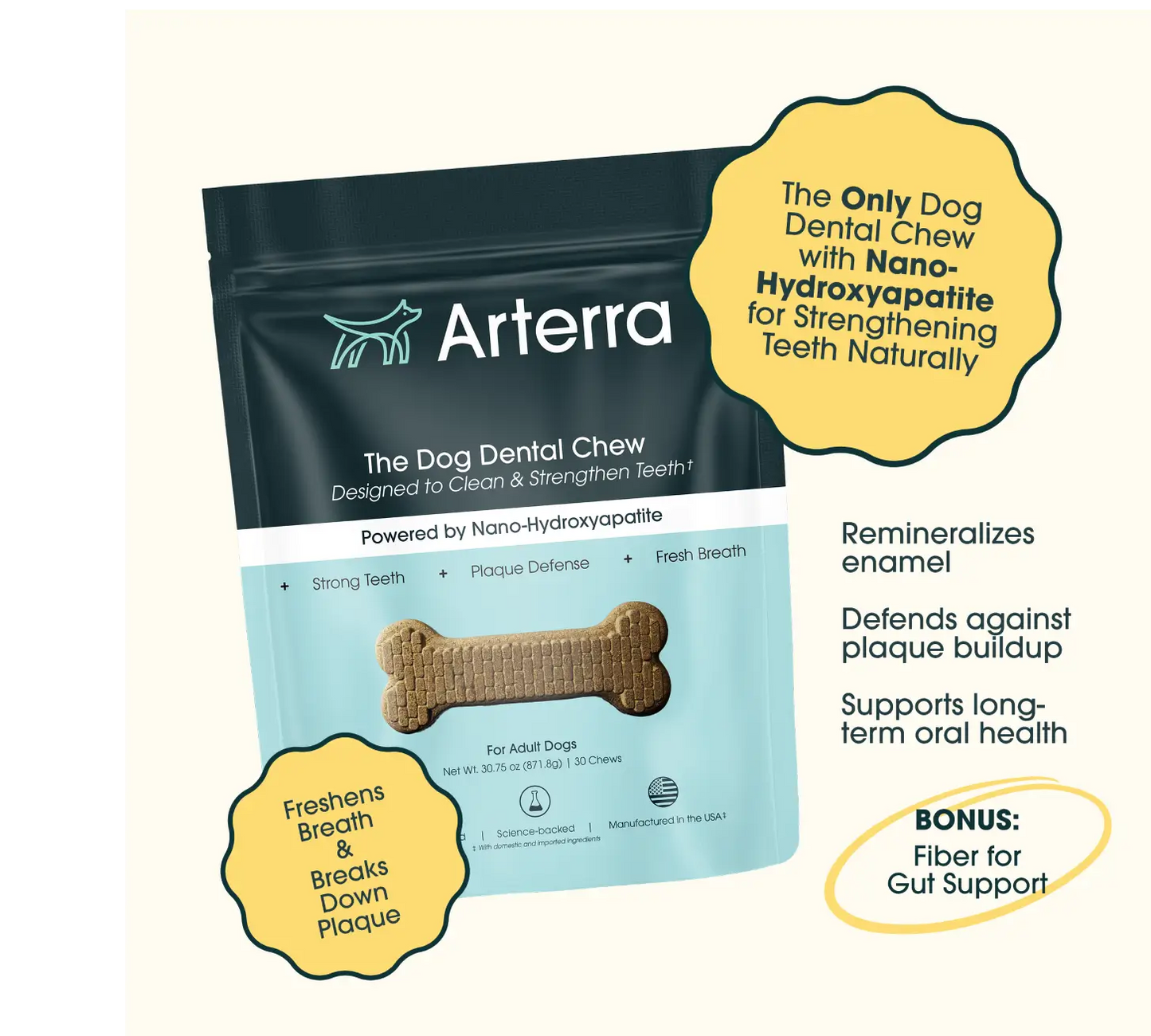 The Dog Dental Chews