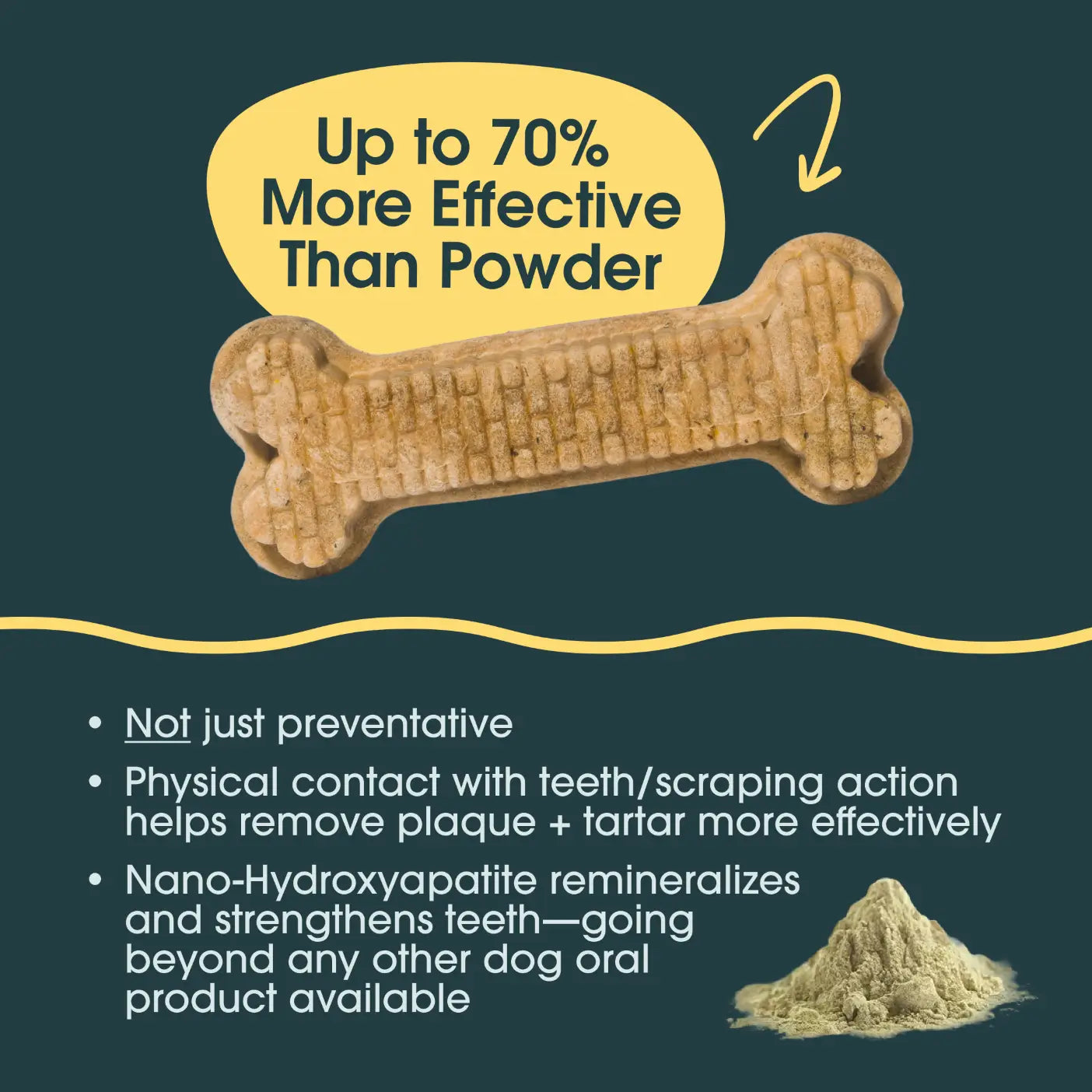 The Dog Dental Chews